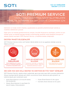 Download the SOTI Premium Service Brochure